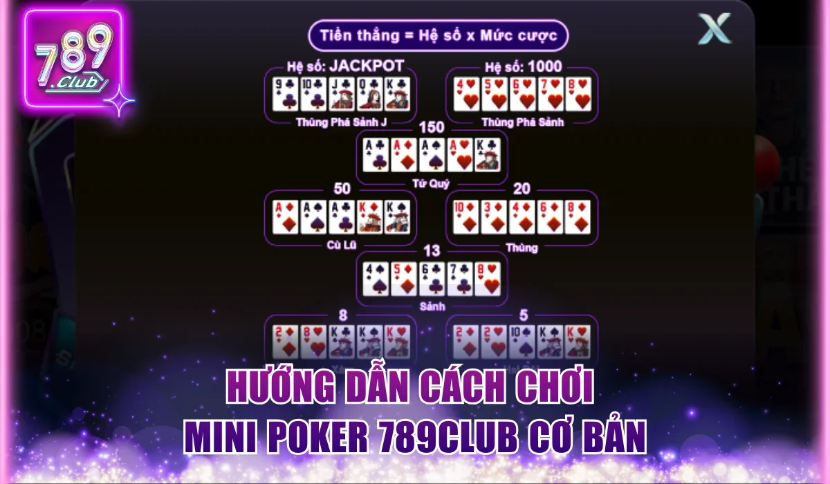 Mini Poker 789Club | Bí Quyết Săn Jackpot, Thưởng X1.000 2 Hướng dẫn cách chơi Mini Poker 789Club cơ bản
